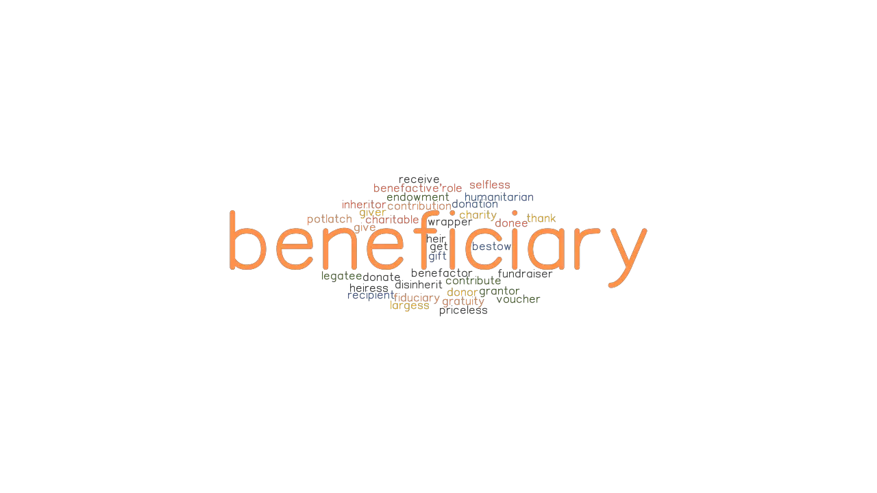 BENEFICIARY Synonyms and Related Words. What is Another Word for