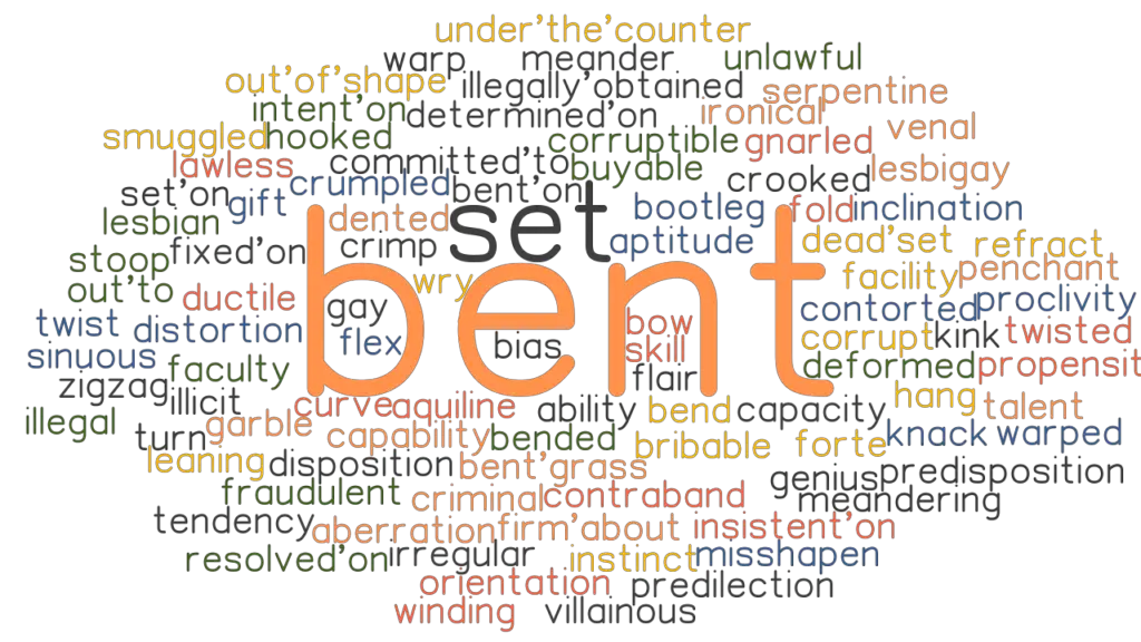 bent-synonyms-and-related-words-what-is-another-word-for-bent