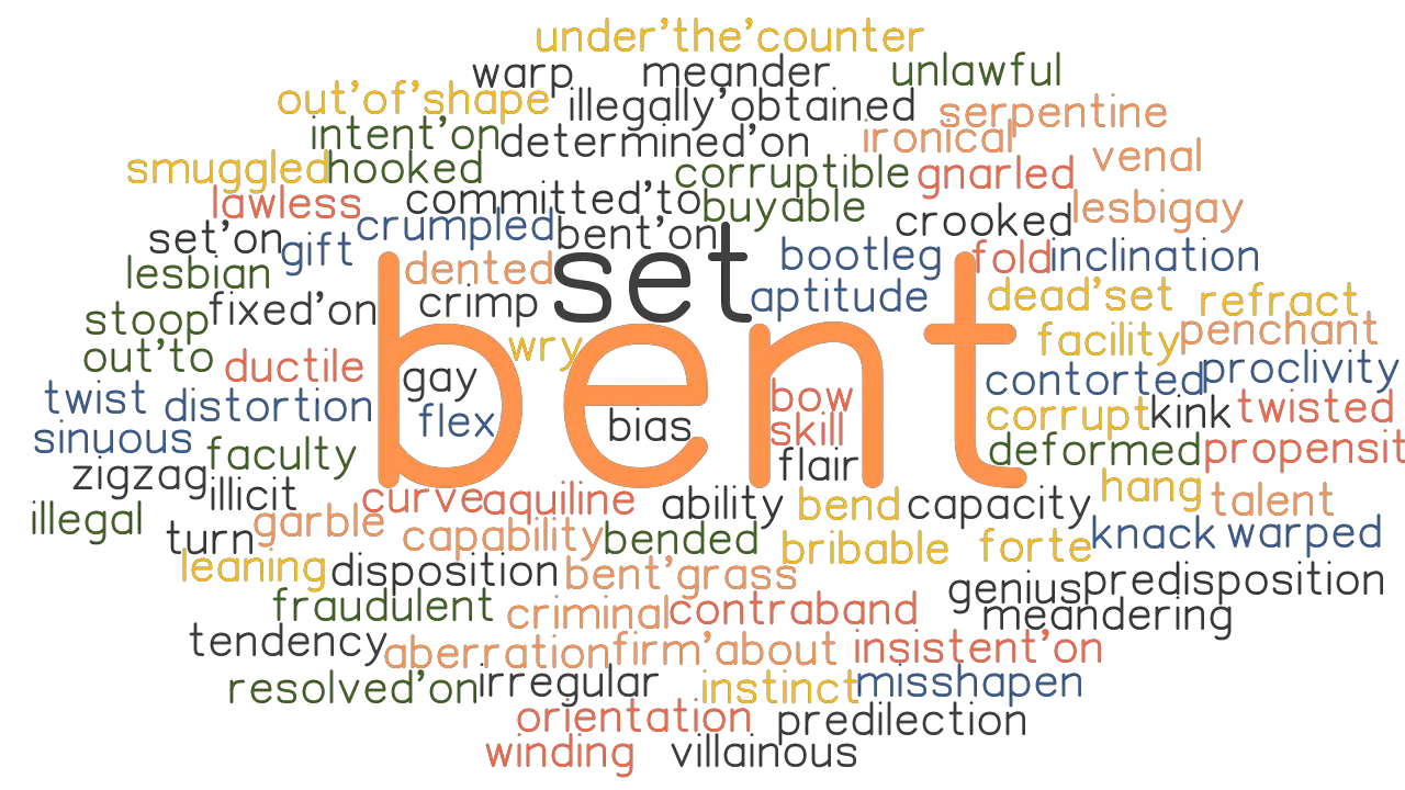 Bent Synonyms And Related Words What Is Another Word For Bent Grammartop Com The skirt had a wide flare. bent synonyms and related words what