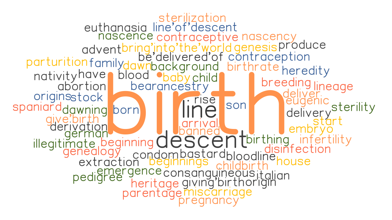 BIRTH Synonyms And Related Words What Is Another Word For BIRTH 