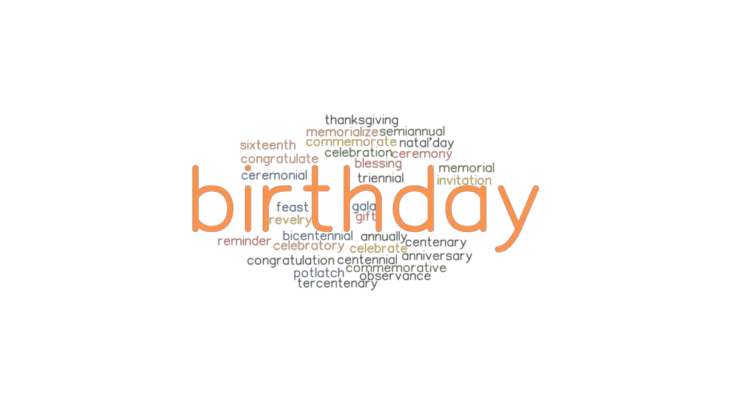 BIRTHDAY Synonyms And Related Words What Is Another Word For BIRTHDAY 