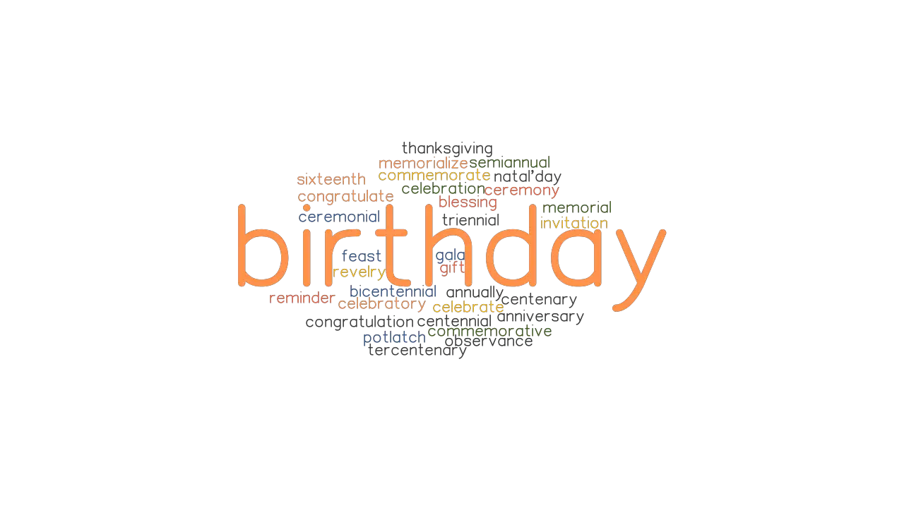 BIRTHDAY: Synonyms and Related Words. What is Another Word for BIRTHDAY? - GrammarTOP.com
