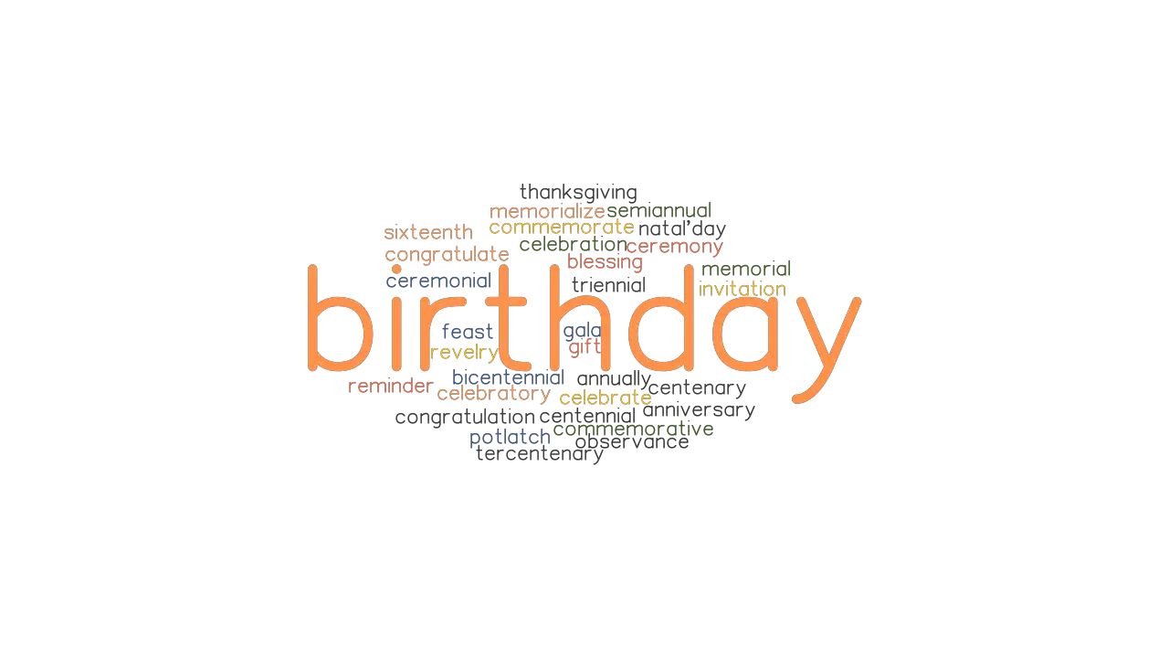 BIRTHDAY Synonyms And Related Words What Is Another Word For BIRTHDAY 