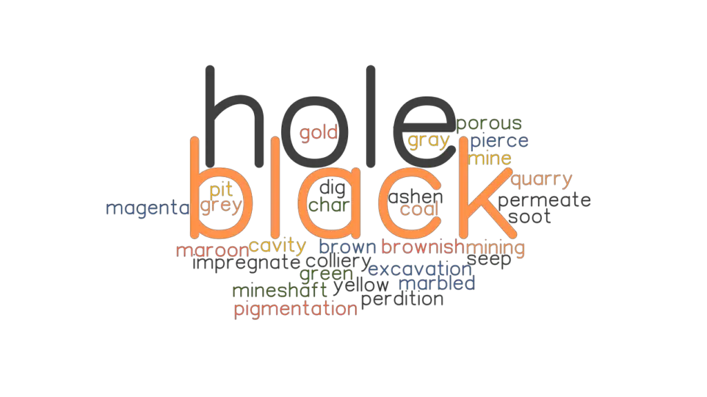 black-hole-synonyms-and-related-words-what-is-another-word-for-black