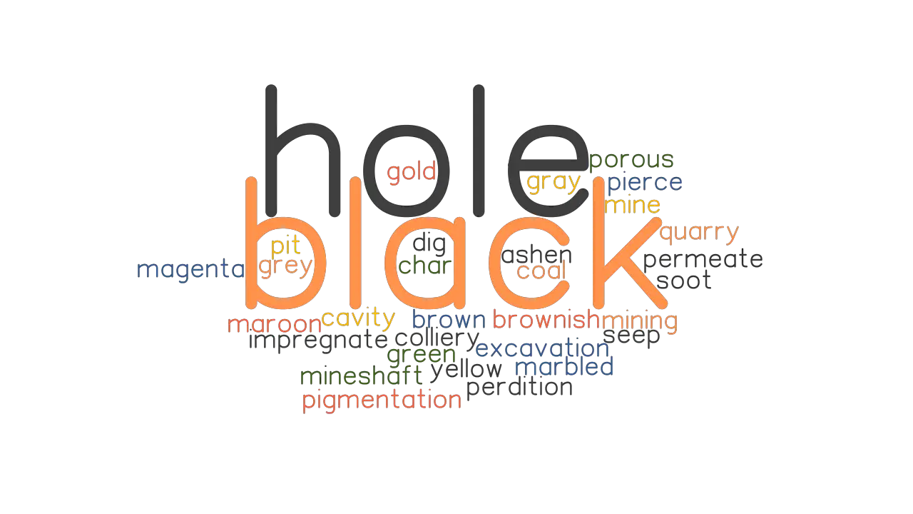 BLACK HOLE Synonyms And Related Words What Is Another Word For BLACK 