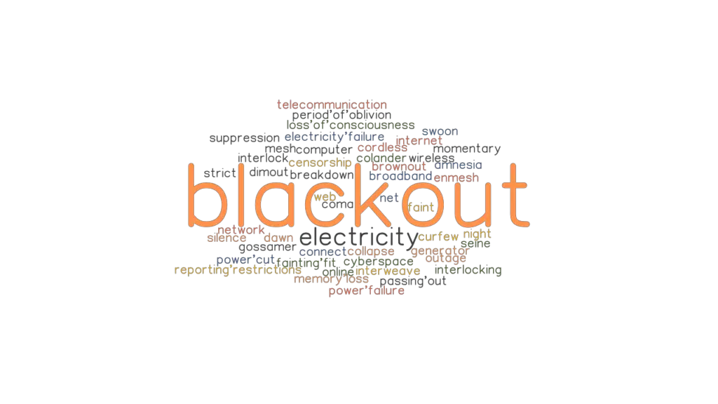 BLACKOUT Synonyms and Related Words. What is Another Word for BLACKOUT