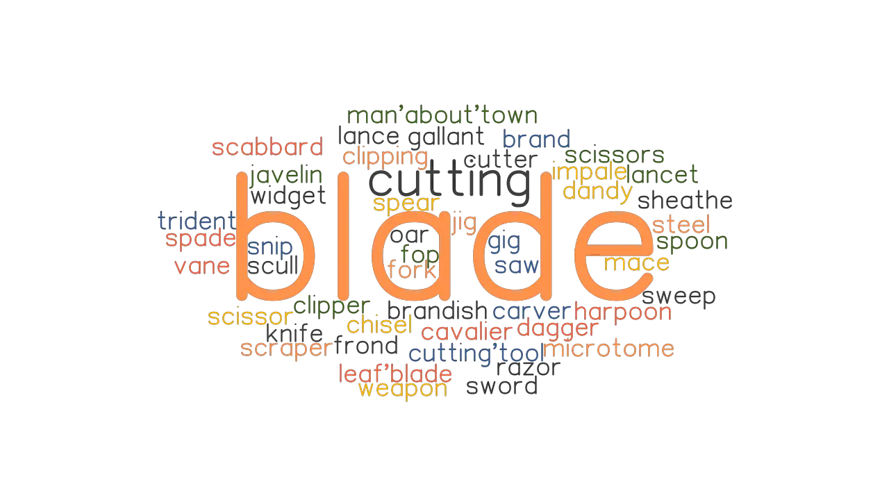 BLADE Synonyms And Related Words What Is Another Word For BLADE GrammarTOP