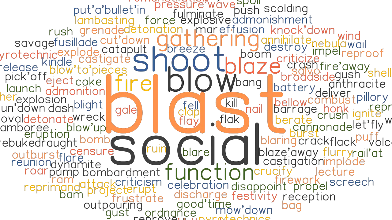 blast-synonyms-and-related-words-what-is-another-word-for-blast