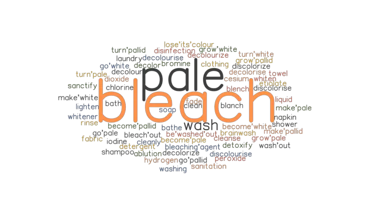 BLEACH: Synonyms and Related Words. What is Another Word for BLEACH ...