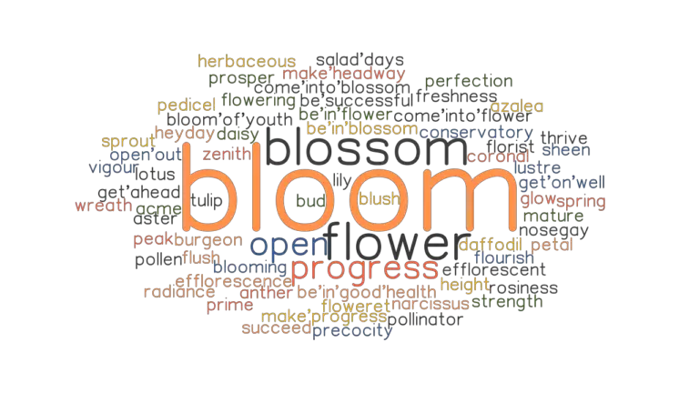 bloom-synonyms-and-related-words-what-is-another-word-for-bloom