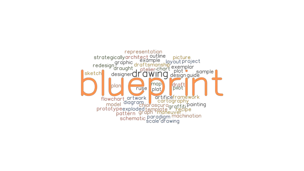 BLUEPRINT Synonyms And Related Words What Is Another Word For 