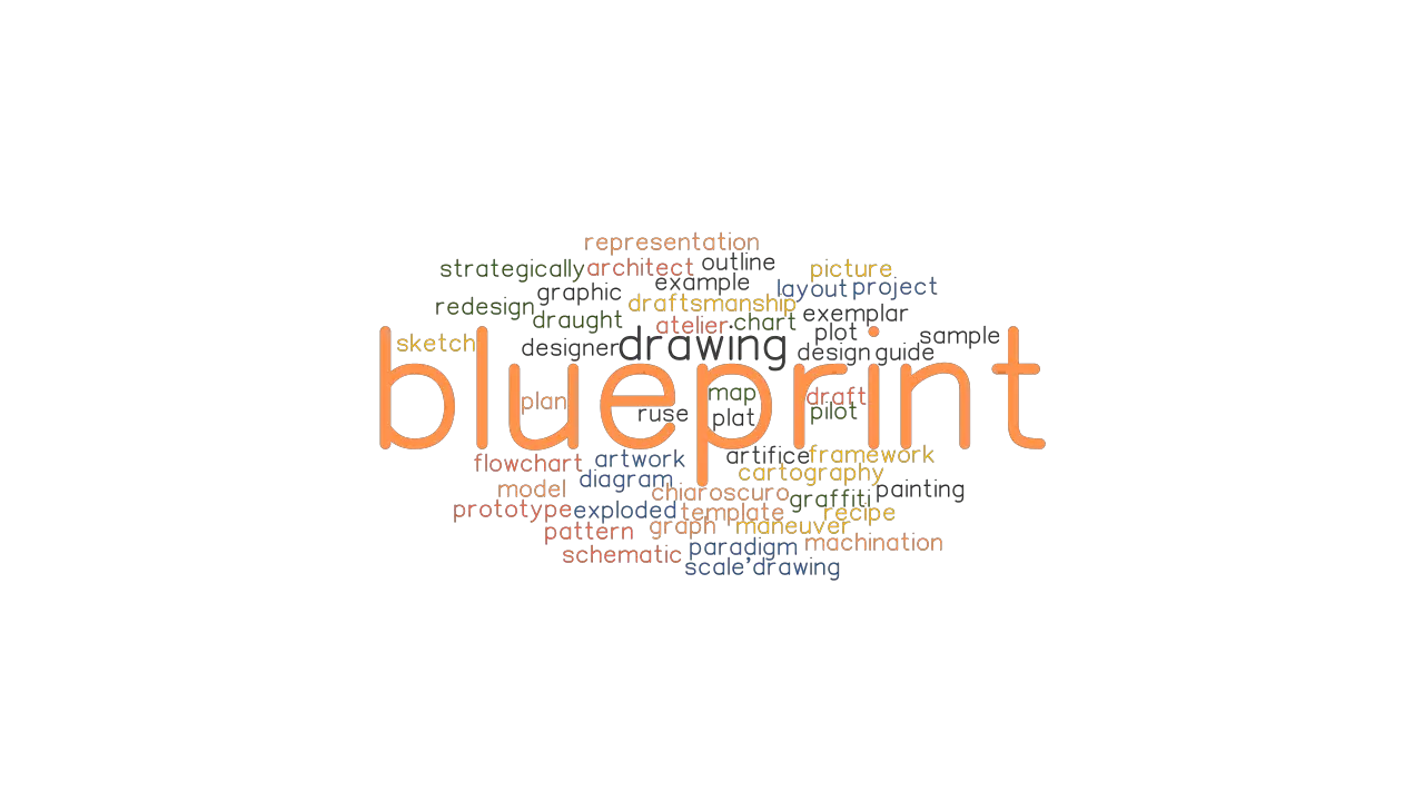 BLUEPRINT Synonyms And Related Words What Is Another Word For 