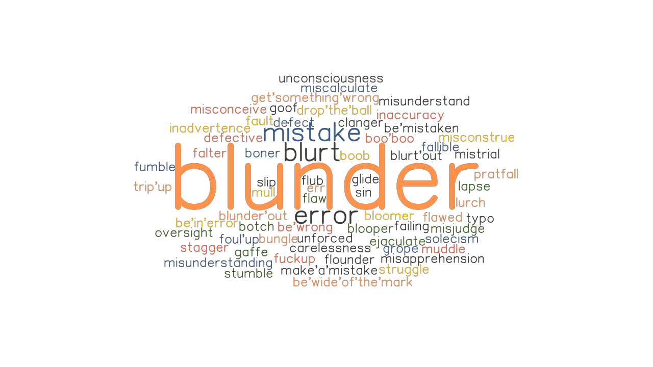 blunder-synonyms-and-related-words-what-is-another-word-for-blunder