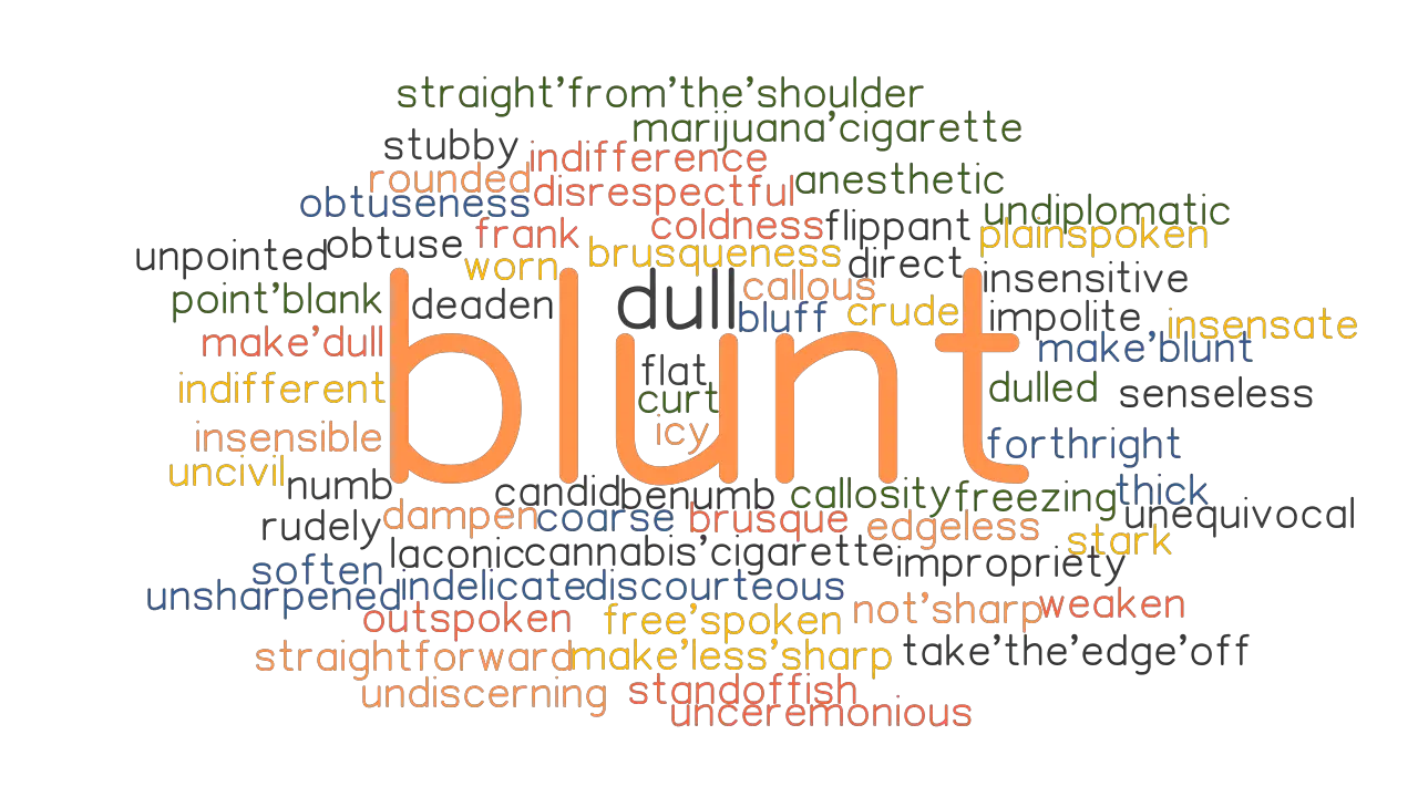 blunt-synonyms-and-related-words-what-is-another-word-for-blunt