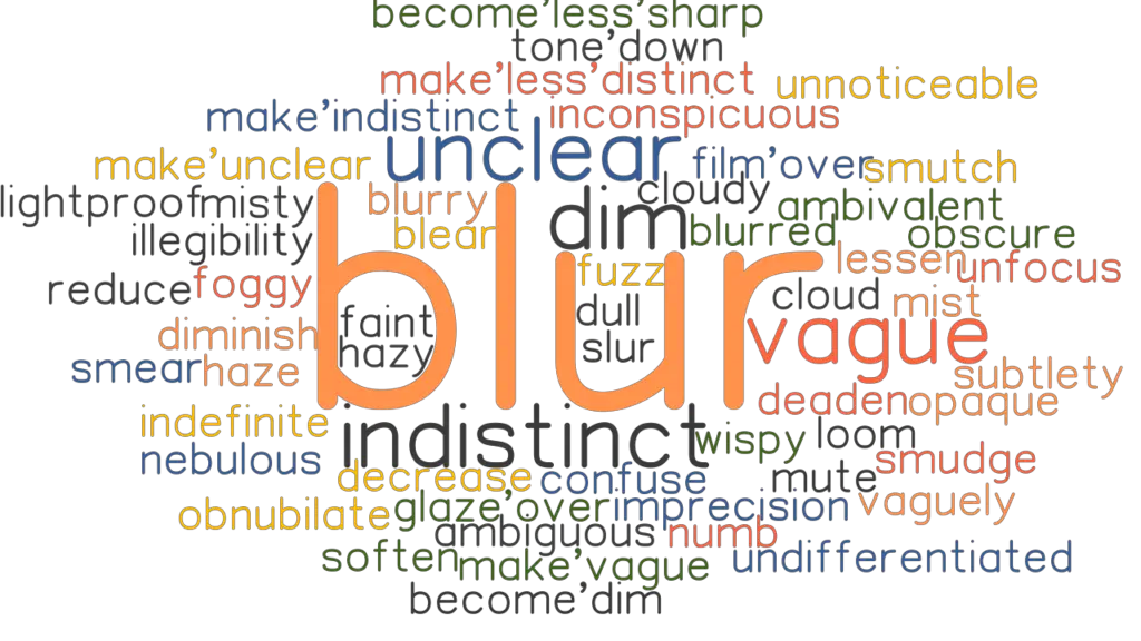 BLUR Synonyms And Related Words What Is Another Word For BLUR 