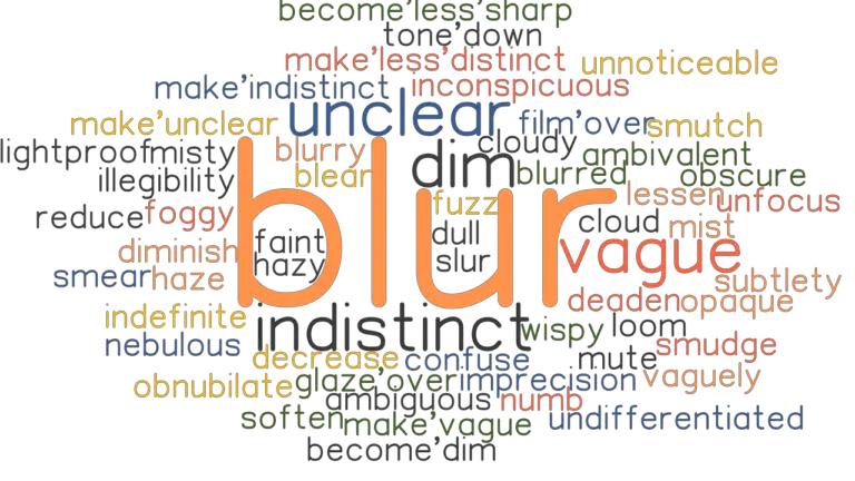 blur-synonyms-and-related-words-what-is-another-word-for-blur