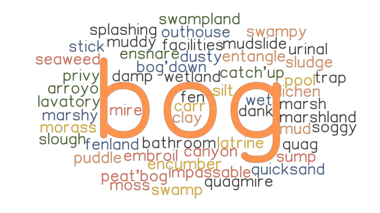 bog-synonyms-and-related-words-what-is-another-word-for-bog