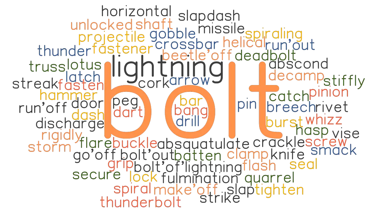 BOLT Synonyms And Related Words What Is Another Word For BOLT 