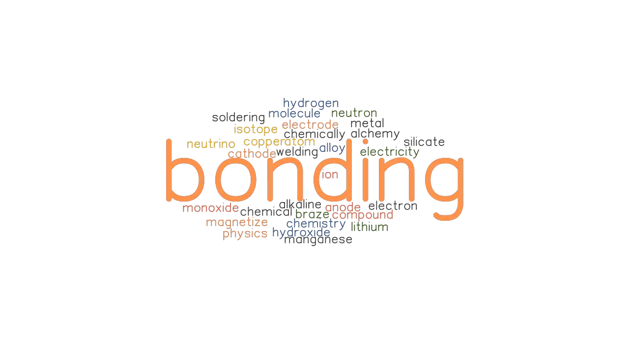 BONDING Synonyms And Related Words What Is Another Word For BONDING 