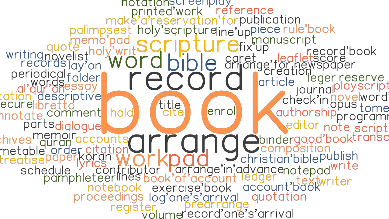 BOOK Synonyms And Related Words What Is Another Word For BOOK 