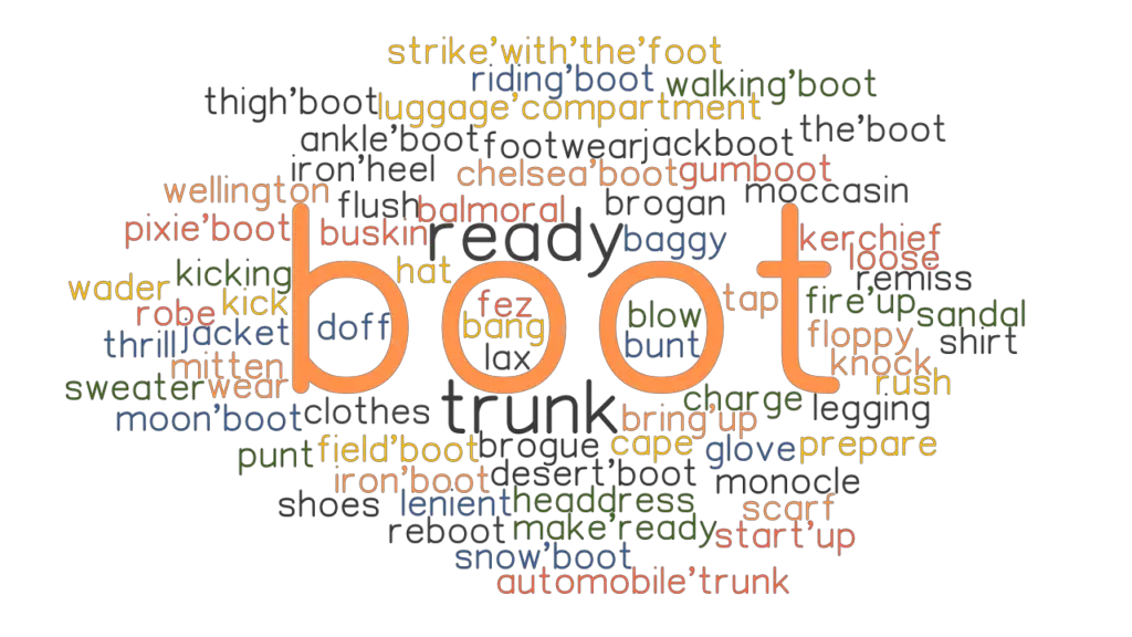 boot-synonyms-and-related-words-what-is-another-word-for-boot