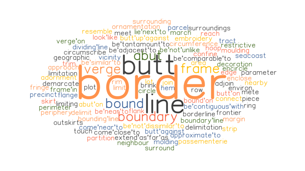 border-synonyms-and-related-words-what-is-another-word-for-border