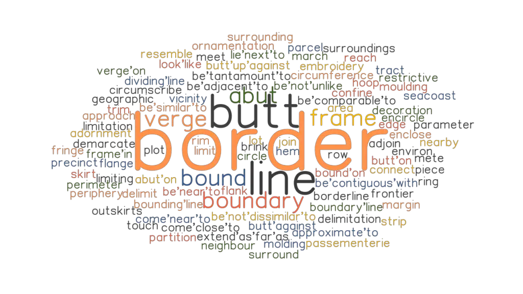 BORDER Synonyms And Related Words What Is Another Word For BORDER 