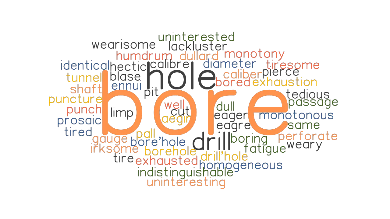 BORE Synonyms And Related Words What Is Another Word For BORE 