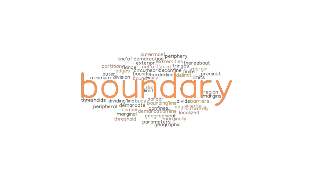 Word boundary что это