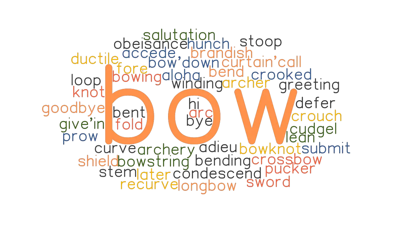 BOW Synonyms And Related Words What Is Another Word For BOW 