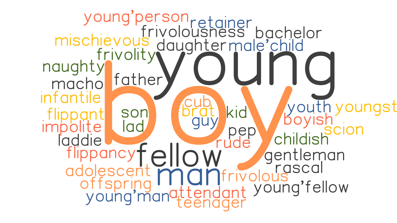 BOY Synonyms And Related Words What Is Another Word For BOY 