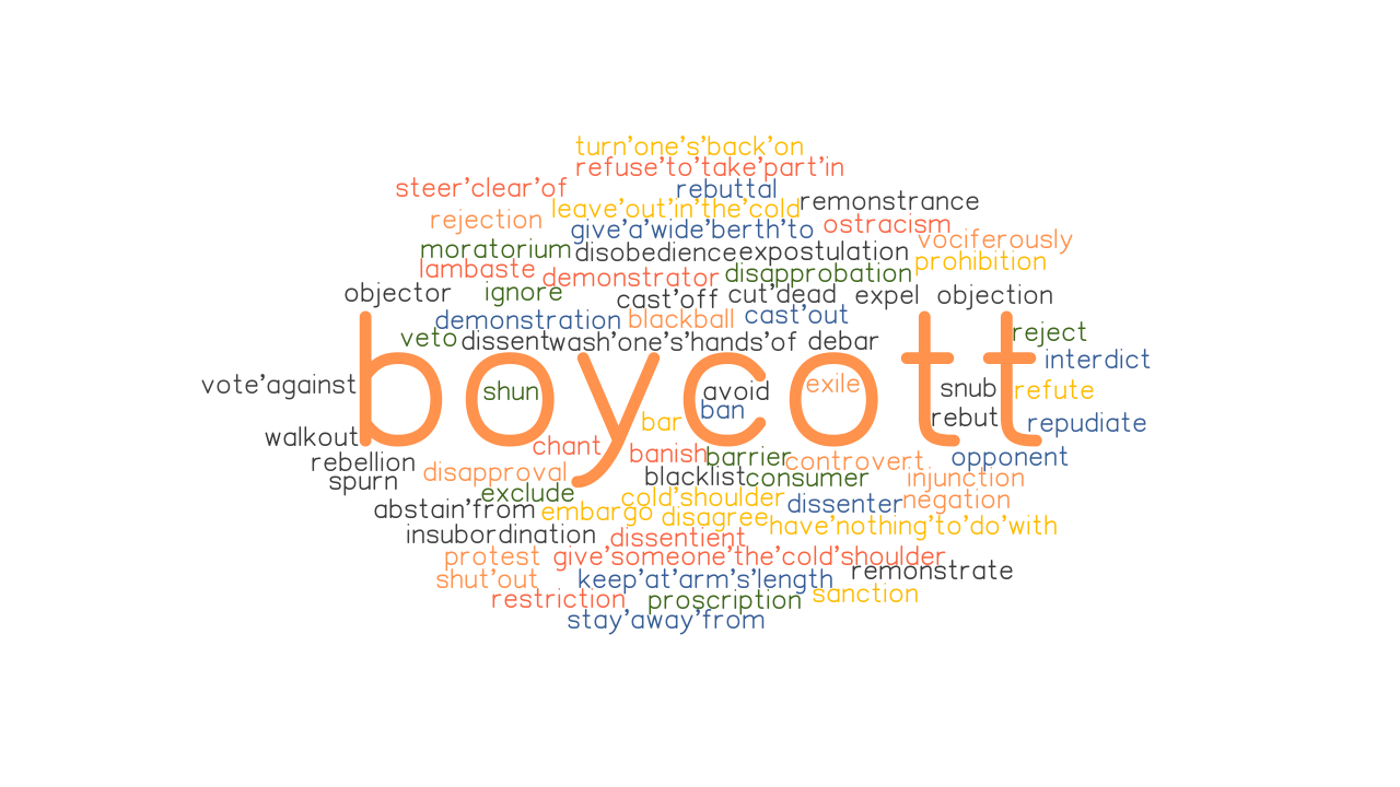 BOYCOTT Synonyms And Related Words What Is Another Word For BOYCOTT 