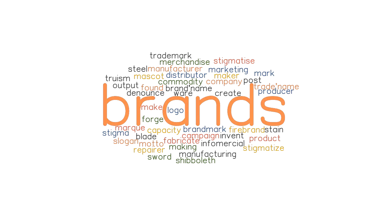 BRANDS Synonyms And Related Words What Is Another Word For BRANDS 