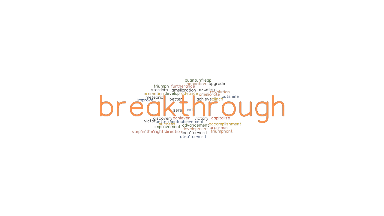 BREAKTHROUGH Synonyms And Related Words What Is Another Word For 