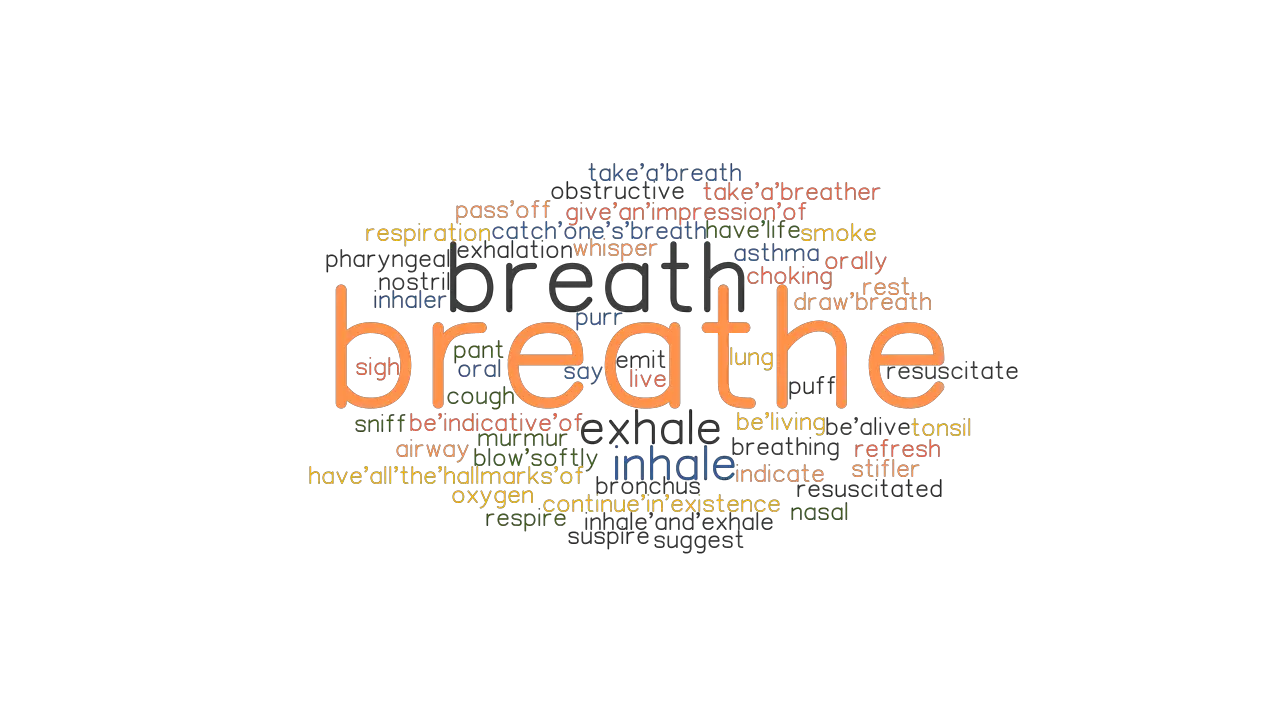 BREATHE Synonyms And Related Words What Is Another Word For BREATHE GrammarTOP