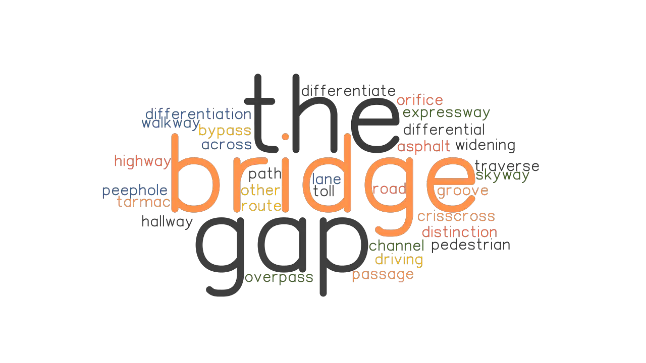 BRIDGE THE GAP Synonyms and Related Words. What is Another Word for