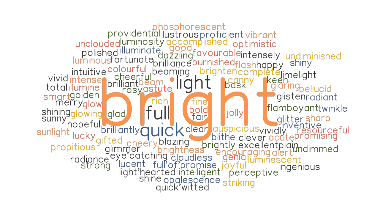 BRIGHT Synonyms  and Related Words What is Another Word 