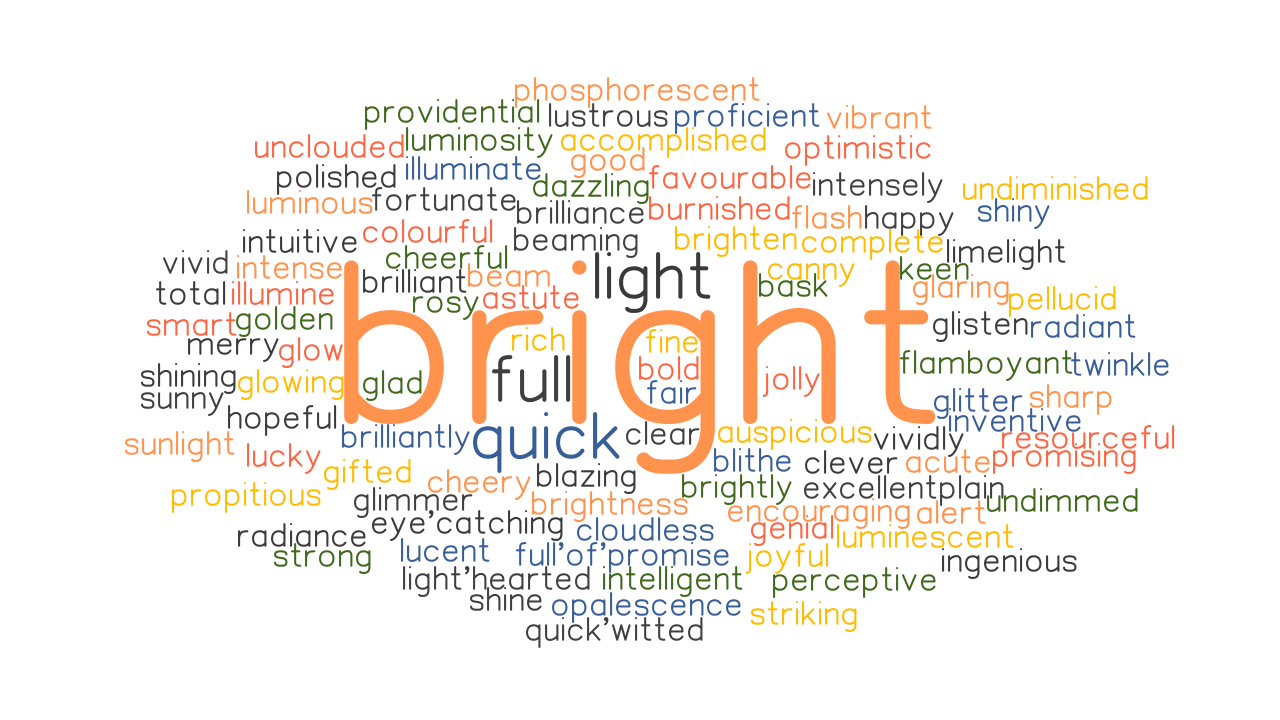 BRIGHT Synonyms And Related Words What Is Another Word For BRIGHT 