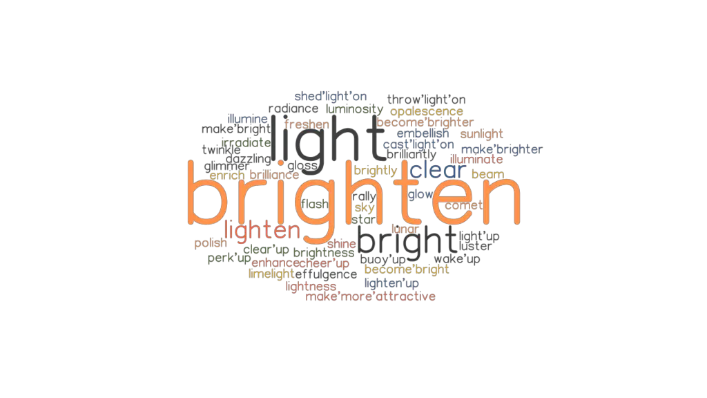 BRIGHTEN Synonyms And Related Words What Is Another Word For BRIGHTEN 