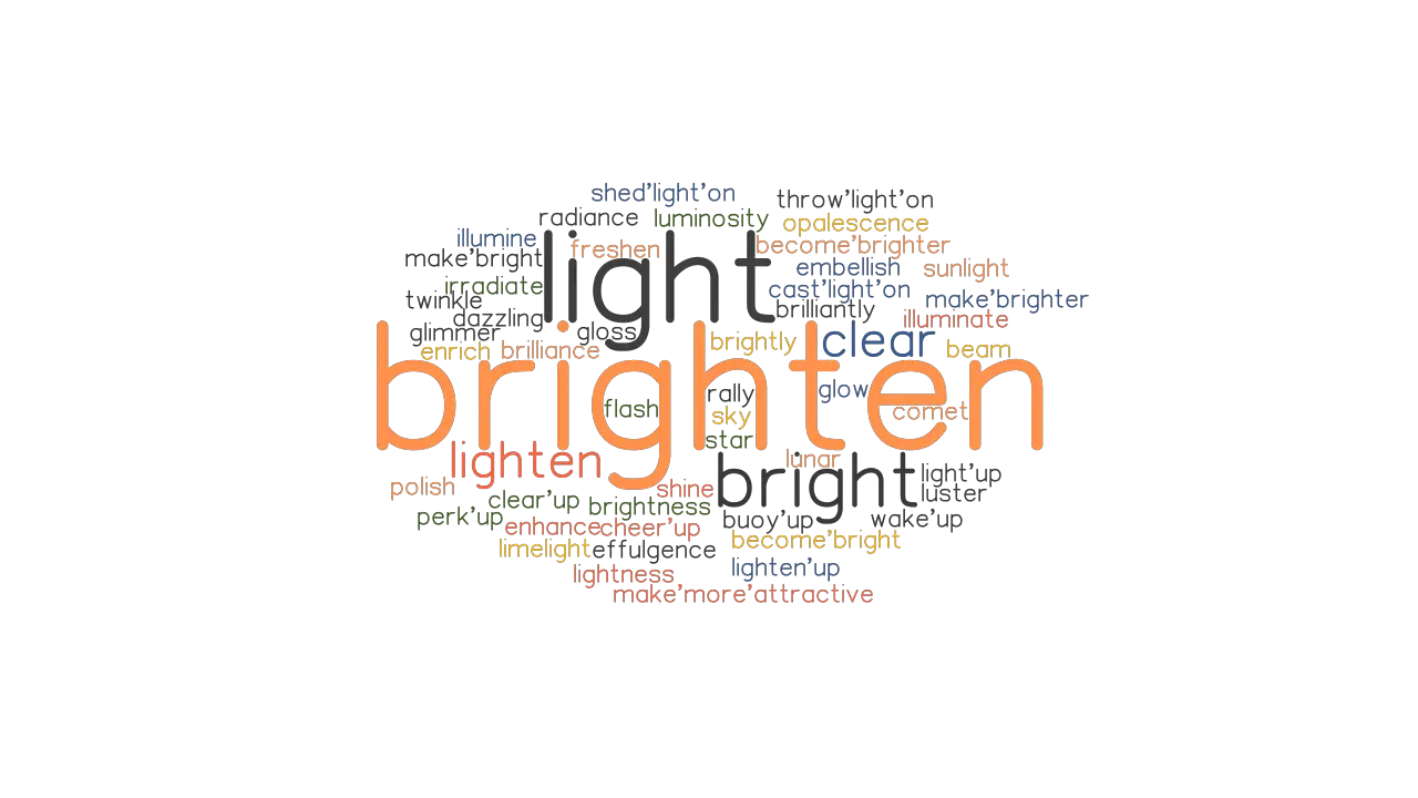 BRIGHTEN: Synonyms and Related Words. What is Another Word for BRIGHTEN ...