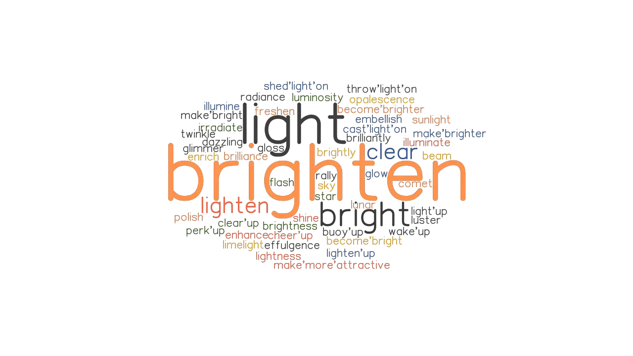 BRIGHTEN Synonyms And Related Words What Is Another Word For BRIGHTEN 