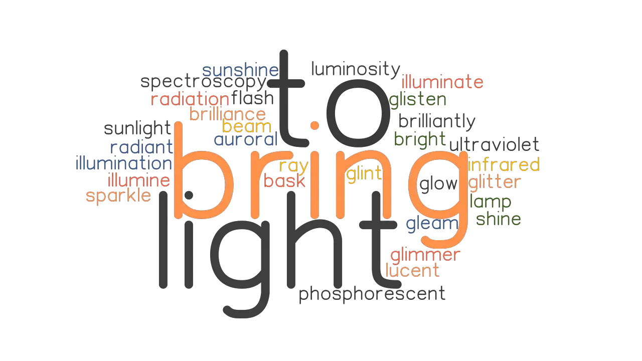 BRING TO LIGHT Synonyms And Related Words What Is Another Word For 