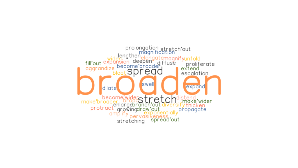 broaden-synonyms-and-related-words-what-is-another-word-for-broaden