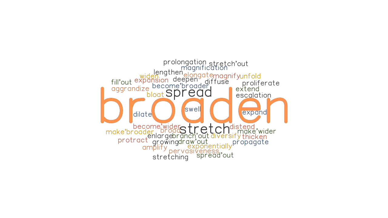 BROADEN Synonyms And Related Words What Is Another Word For BROADEN 