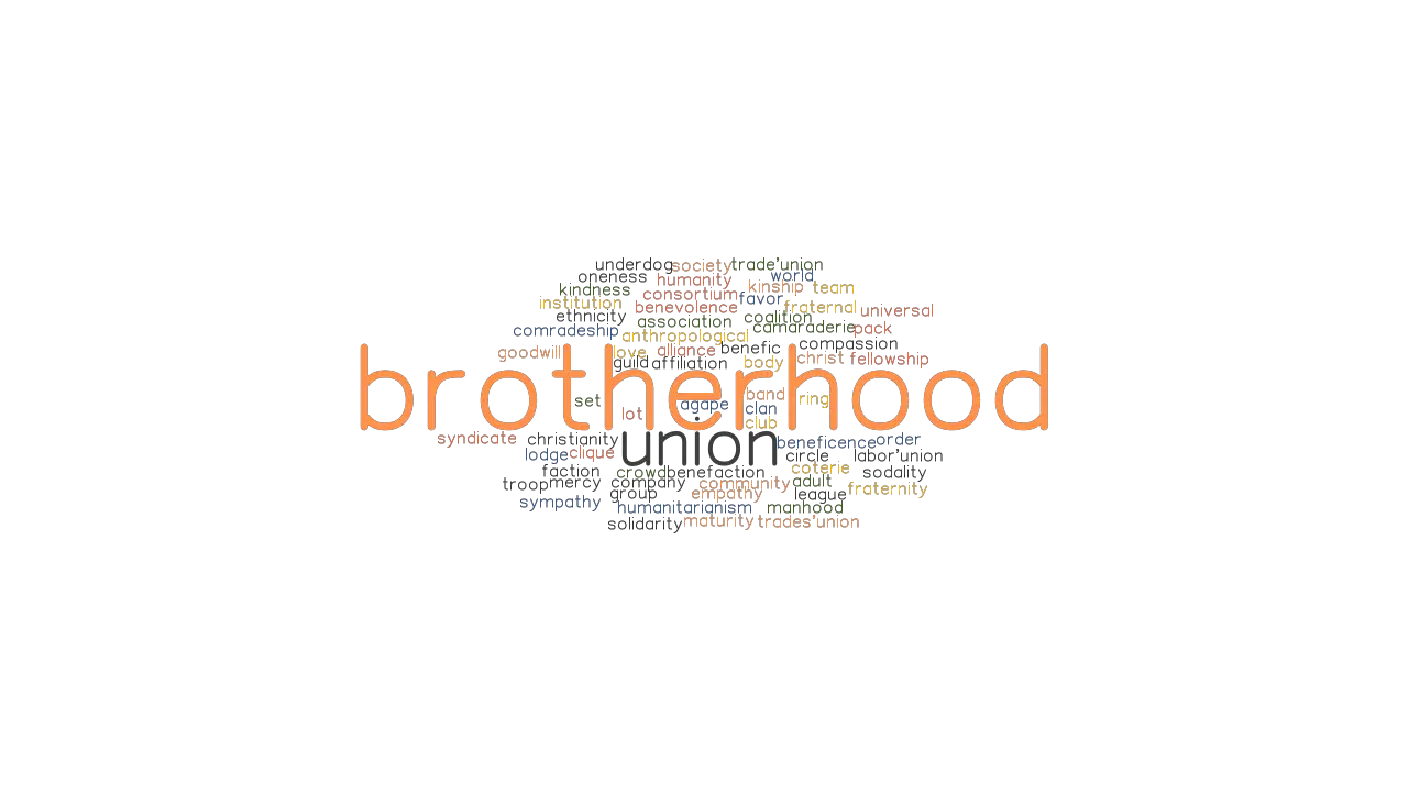 BROTHERHOOD Synonyms And Related Words What Is Another Word For 