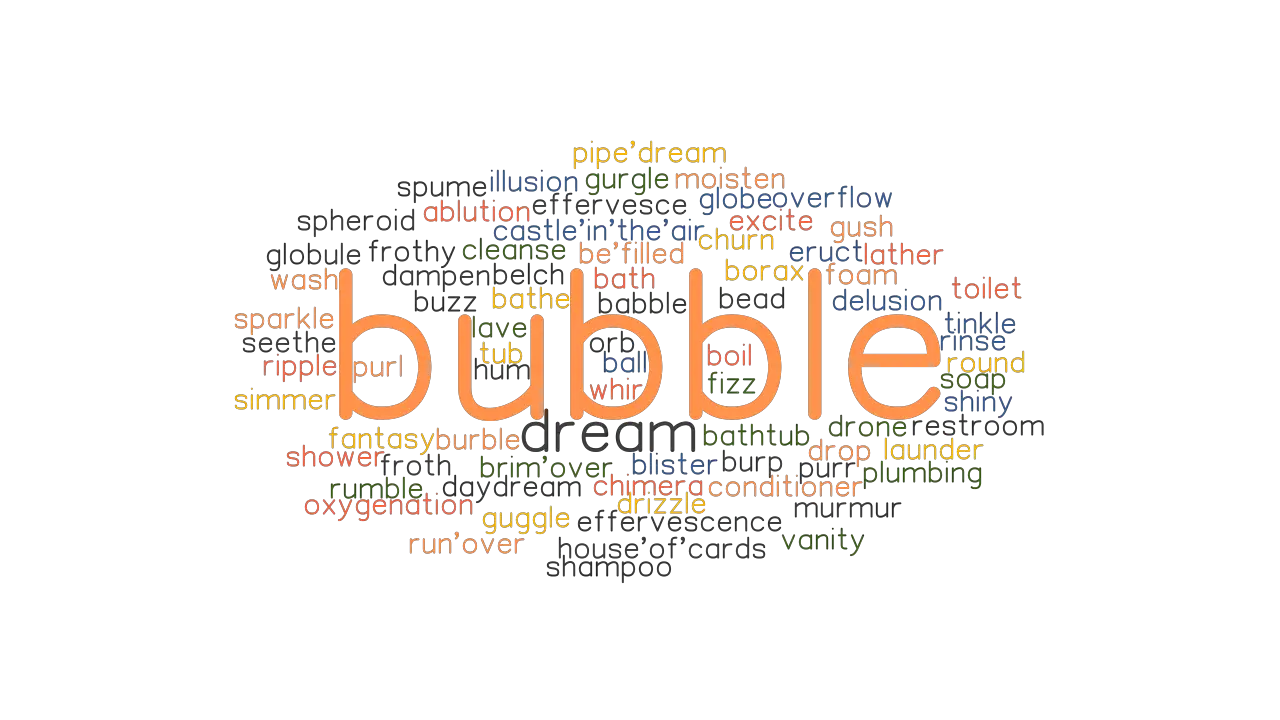 speech bubble definition synonym