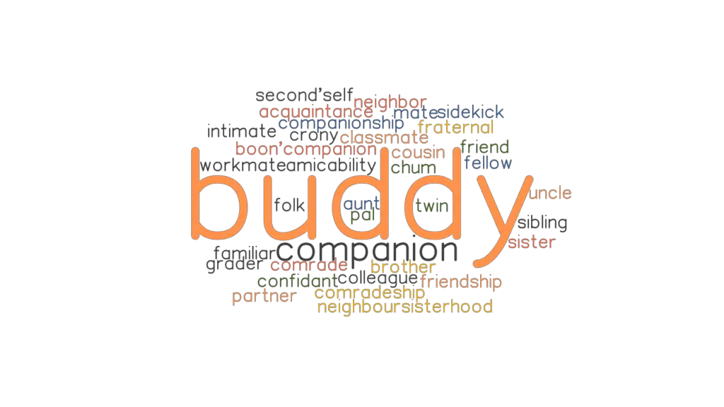 BUDDY Synonyms And Related Words What Is Another Word For BUDDY 