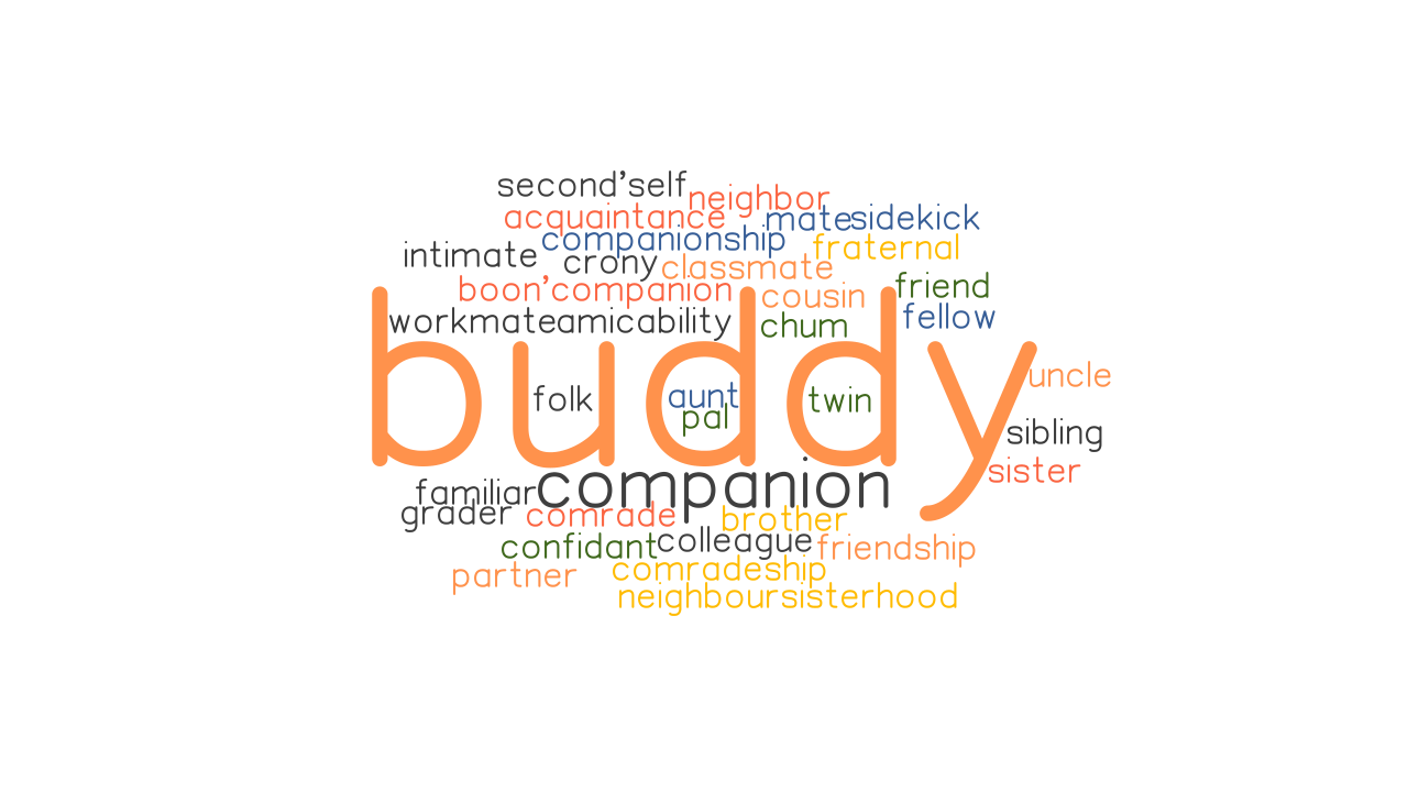 BUDDY Synonyms And Related Words What Is Another Word For BUDDY 