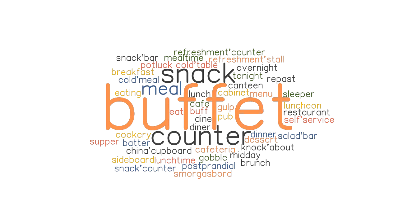 BUFFET Synonyms And Related Words What Is Another Word For BUFFET 