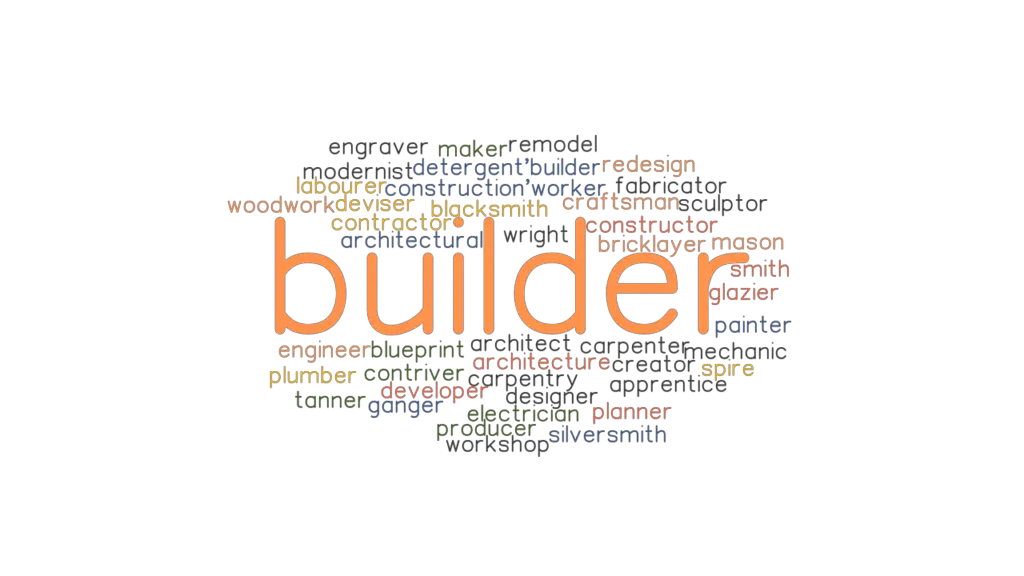 BUILDER Synonyms And Related Words What Is Another Word For BUILDER 